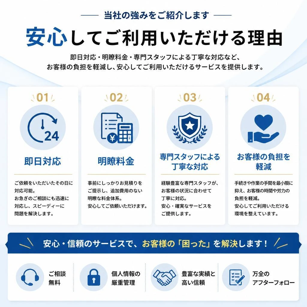 当社の特徴とサービス内容